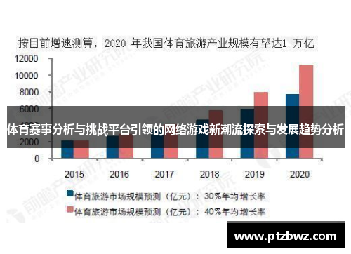 体育赛事分析与挑战平台引领的网络游戏新潮流探索与发展趋势分析