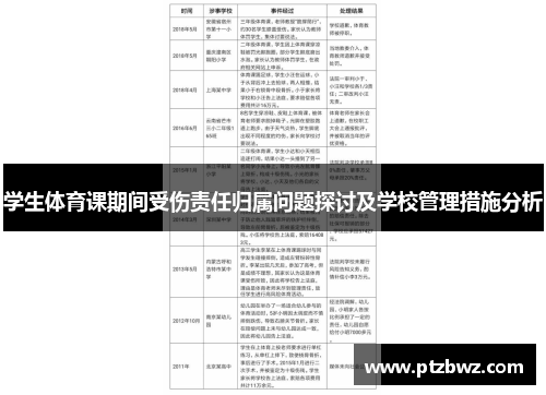 学生体育课期间受伤责任归属问题探讨及学校管理措施分析