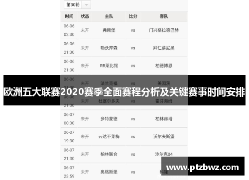 欧洲五大联赛2020赛季全面赛程分析及关键赛事时间安排