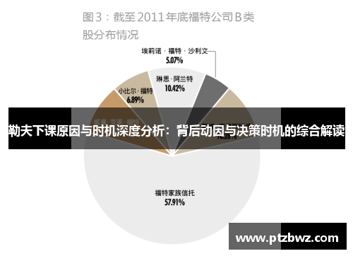 勒夫下课原因与时机深度分析：背后动因与决策时机的综合解读