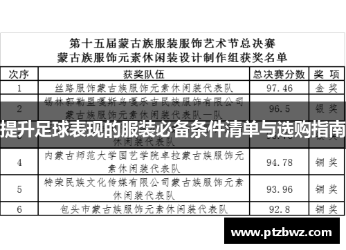 提升足球表现的服装必备条件清单与选购指南