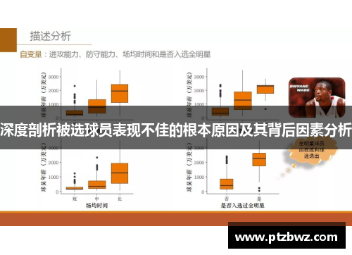深度剖析被选球员表现不佳的根本原因及其背后因素分析