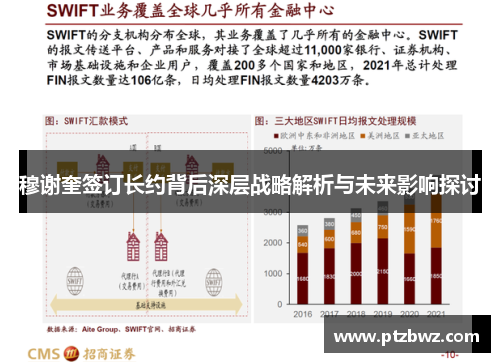 穆谢奎签订长约背后深层战略解析与未来影响探讨