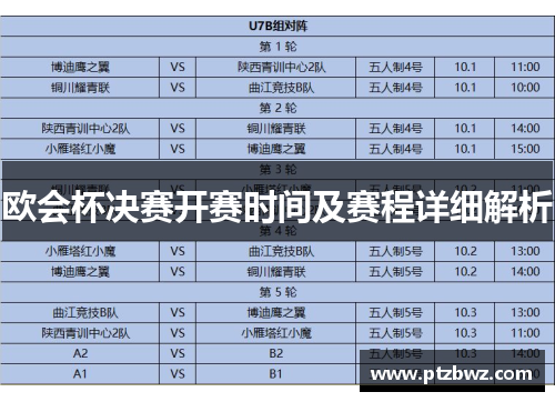 欧会杯决赛开赛时间及赛程详细解析 欧会杯决赛开赛时间及赛程详细解析