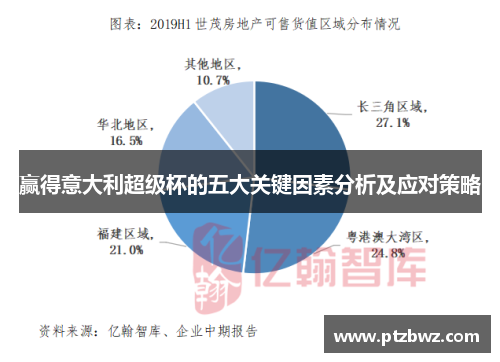 赢得意大利超级杯的五大关键因素分析及应对策略
